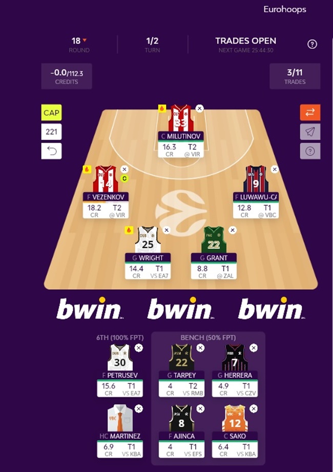 Grant ve Wright, EuroLeague fantazi takımı için seçildi PERFORMANCE ARTISTI