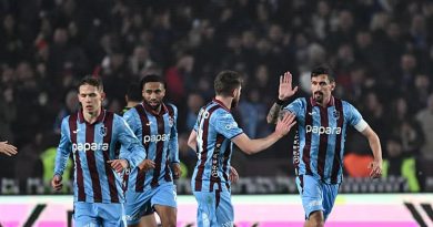 Trabzonspor Ankara'yı ziyaret ediyor, 20 oyuncu kafileye dahil