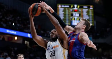 Rekabet, basketbol, tarih, heyecan, Clásico, EuroLeague