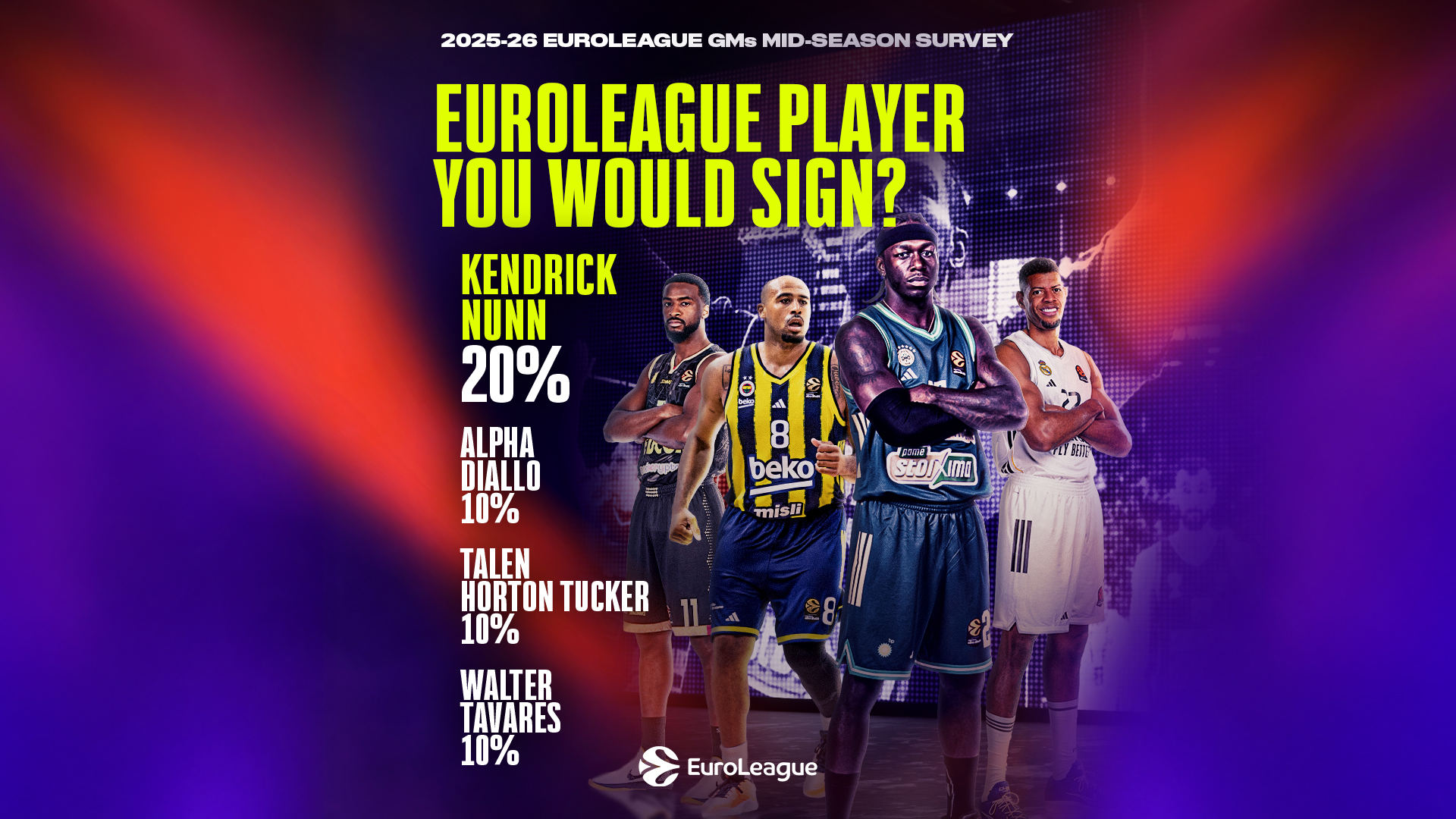 Valencia yükselişte, GM'ler dikkatli, Final Four heyecanı!