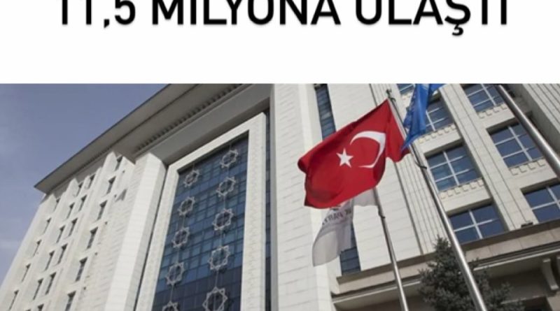 Birliktelik, güç ve rekor sayıda teşkilat