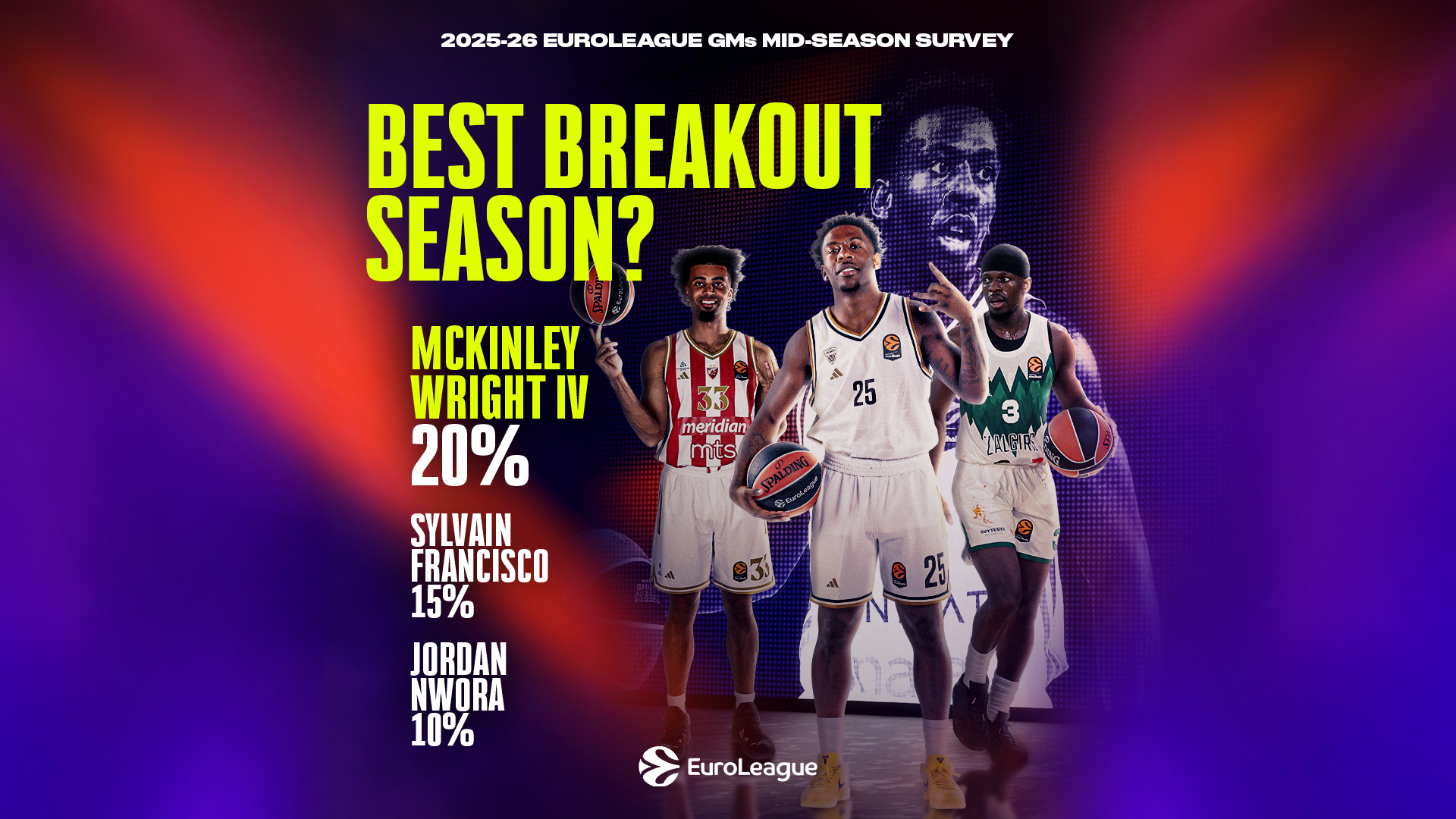 Valencia yükselişte, GM'ler dikkatli, Final Four heyecanı!