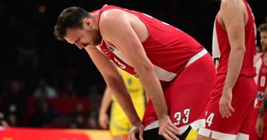 Sırp yıldız Milutinov'da kafa travması şüphesi, Olympiacos endişeli