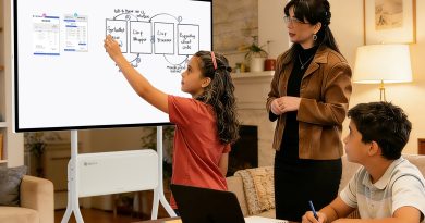 Dev ekranda takvim, evinizi şık bir sınıf gibi gösteriyor