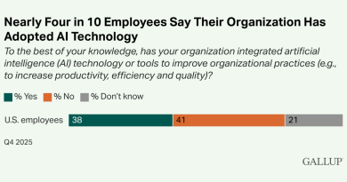Gelecek, öğrenmeye ve değişime açık çalışanlarla şekillenecek