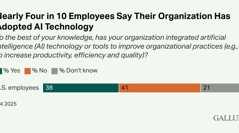 Gelecek, öğrenmeye ve değişime açık çalışanlarla şekillenecek