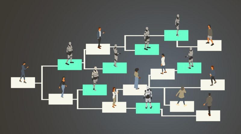 Değişen kariyer yolları, yeni beceriler, hızlı adaptasyon şart