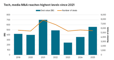 Hata ayıklama, şeffaflık, yapay zeka, güven yeniden inşa etme