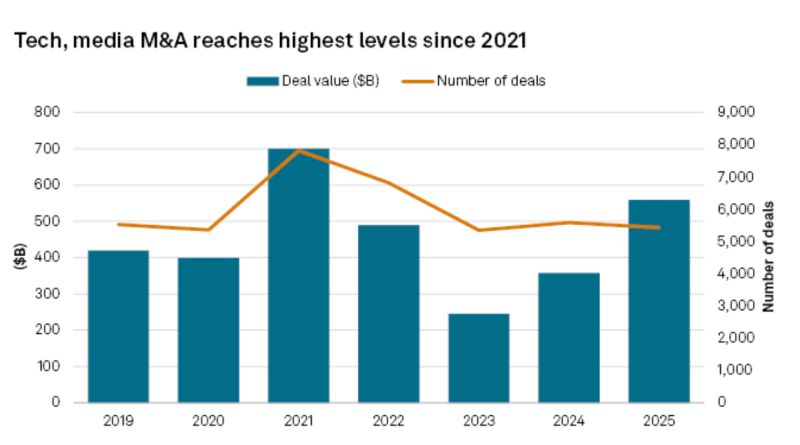 Hata ayıklama, şeffaflık, yapay zeka, güven yeniden inşa etme