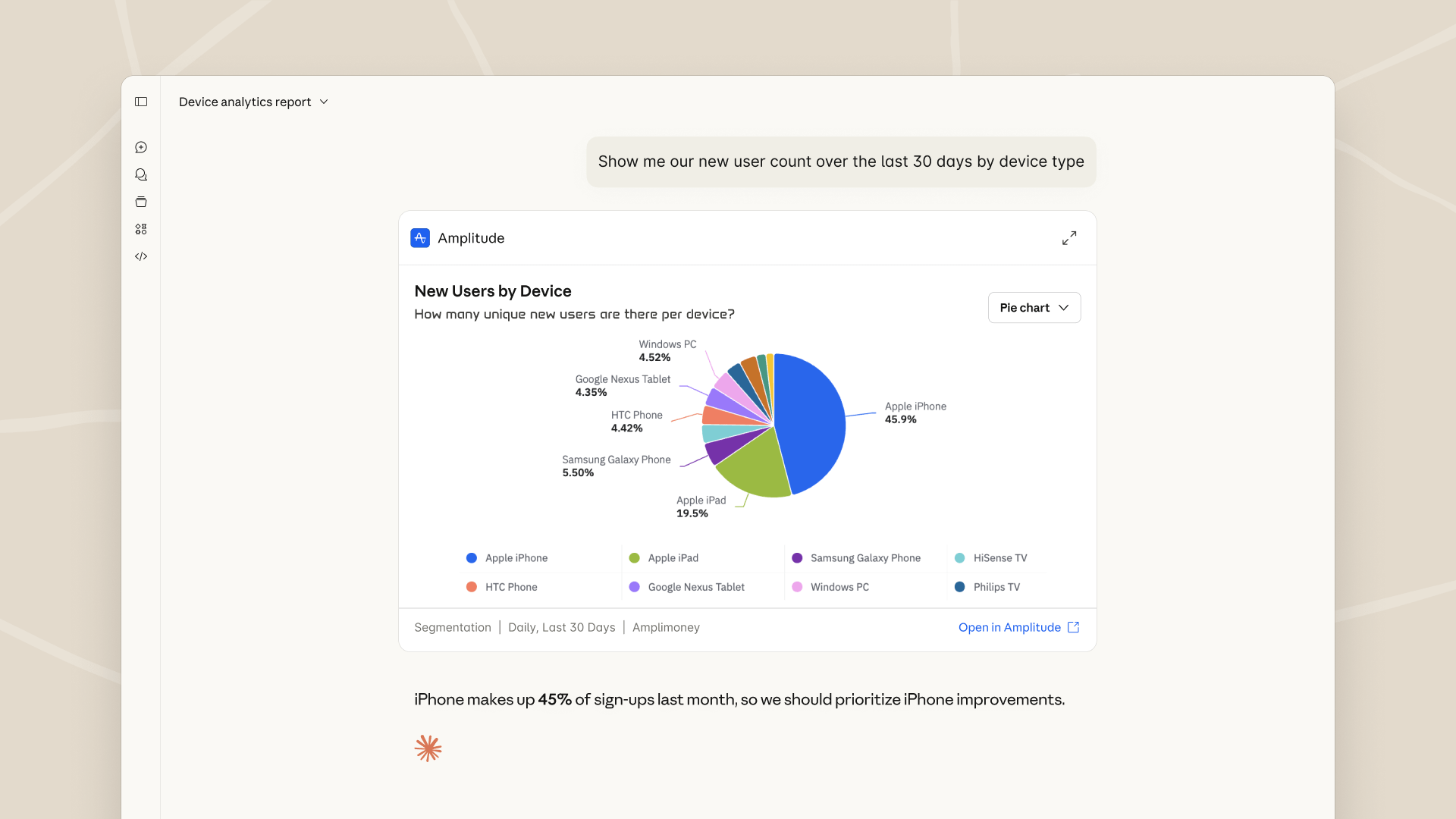 Yapay zeka asistanı, uygulamalarla sohbet içinde birleşiyor