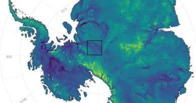 Buzun altındaki dünya, yeni bir bakış açısı sunuyor