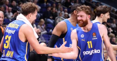 Rayman, Maccabi'de kalıyor: İsrail basketboluna bağlılık devam ediyor