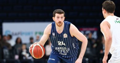 Efes sahsız, Erokspor galip ayrıldı, basketbol heyecanı!