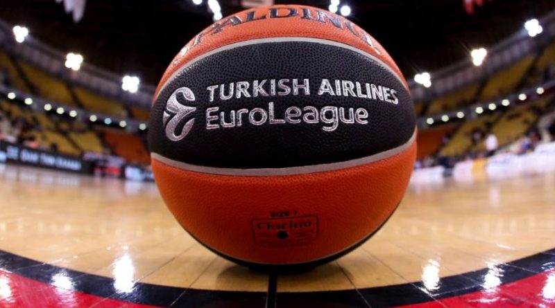 Taraftar olayları, disiplin, ceza, EuroLeague, basketbol