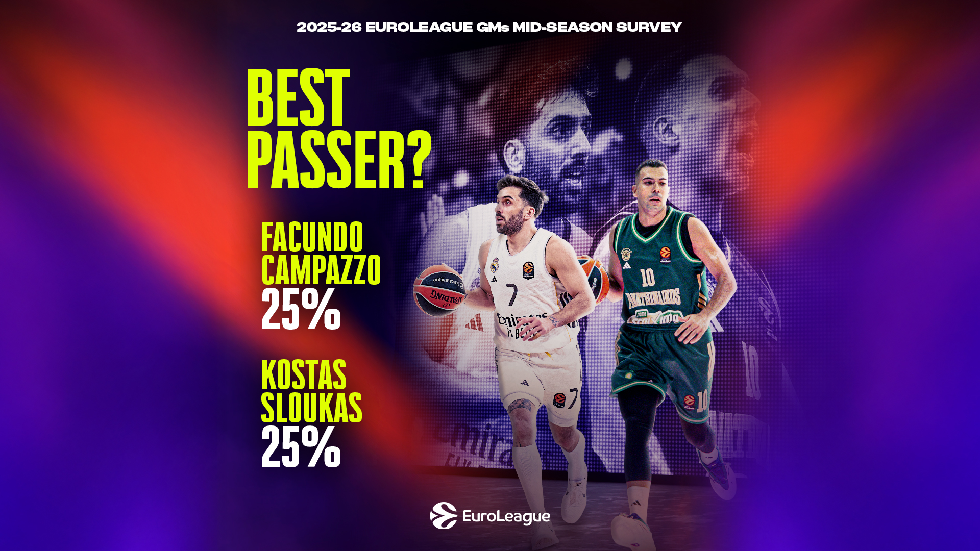 Valencia yükselişte, GM'ler dikkatli, Final Four heyecanı!