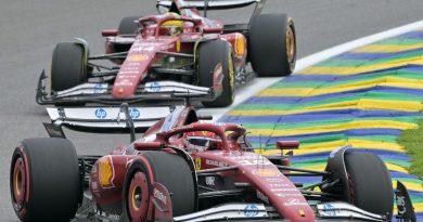 Kırmızı tutku, gelecek vadediyor, hızın yeni yüzü