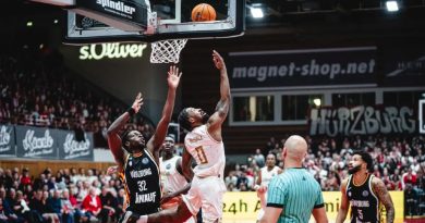 Sürpriz Levice, Wurzburg'u devirerek BCL'de ilerliyor!