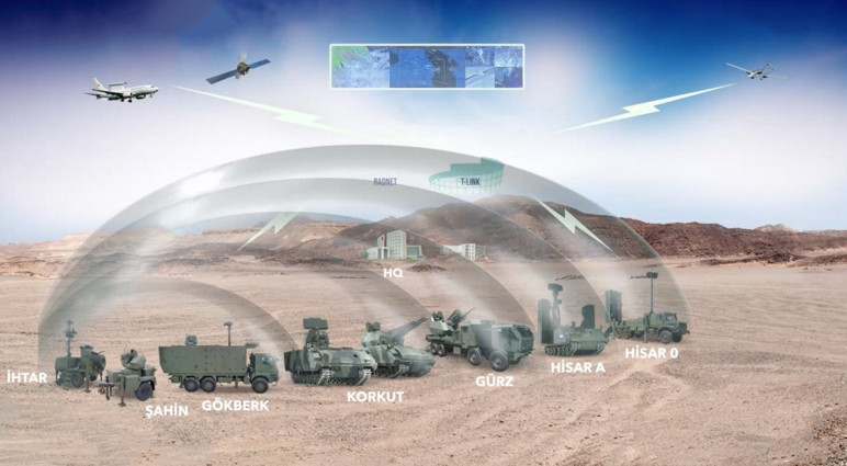 Gerilim tırmanıyor, hazırlıklı olun, yıkım kapıda, Türkiye ne yapmalı?