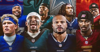 Yetenek, hayal kırıklığı ve rekabetin kesişimi