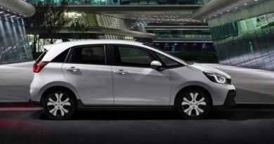 Haziran sürprizi: Honda'da fiyatlar değişti, dikkatli olun!