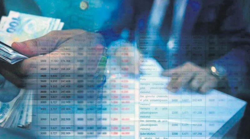 Emeklilik yolunda net bilgiler, kolay erişim, güvenli gelecek