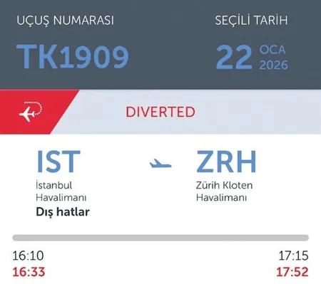 Gökyüzü durdu, Trump'ın uçağı için özel düzenleme