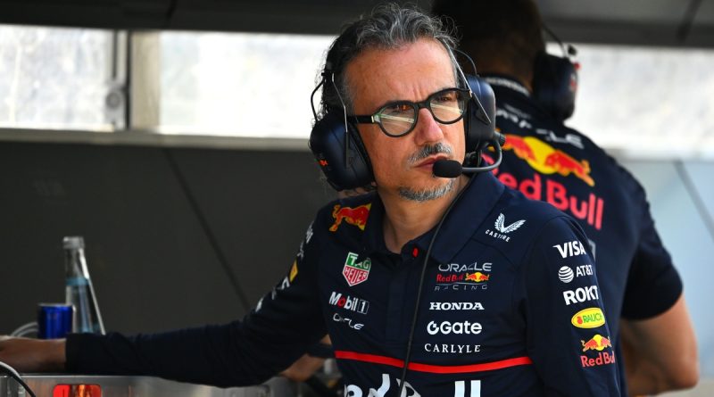 Destek, dayanıklılık, zihin gücü, Formula 1