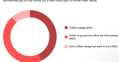 Ofis çağrısı, cazibe ve esneklik arasında bir denge