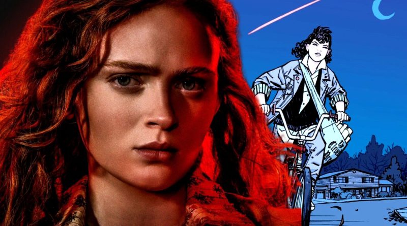 Genç kızlar, gizem, 80'ler ve doğaüstü bir macera