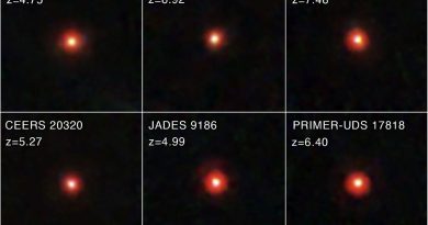 Kızıl noktalar genç kara deliklerin gizemli ışığı