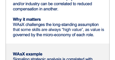 Yetenek arayışı, unvanlar değil, beceriler konuşuyor