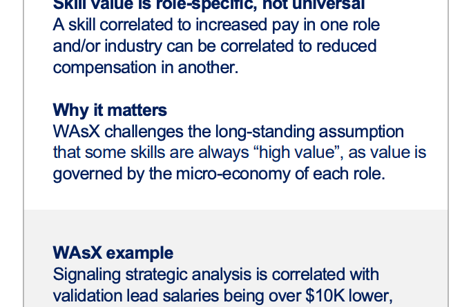 Yetenek arayışı, unvanlar değil, beceriler konuşuyor