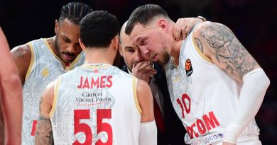 Sürpriz sonuçlar, heyecan dorukta, basketbol coşkusu!