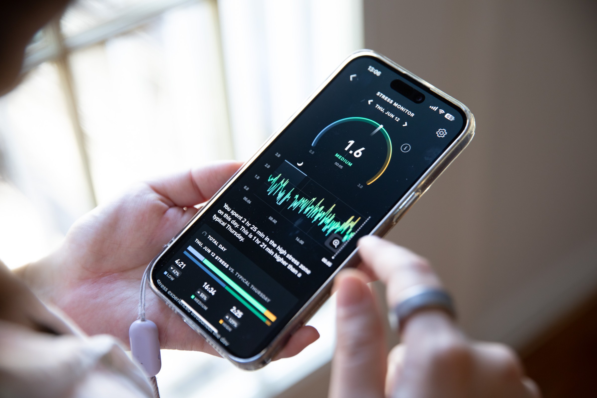 Sağlık teknolojileri, lobi, düzenlemeler, gevşeme, ABD Parlamentosu