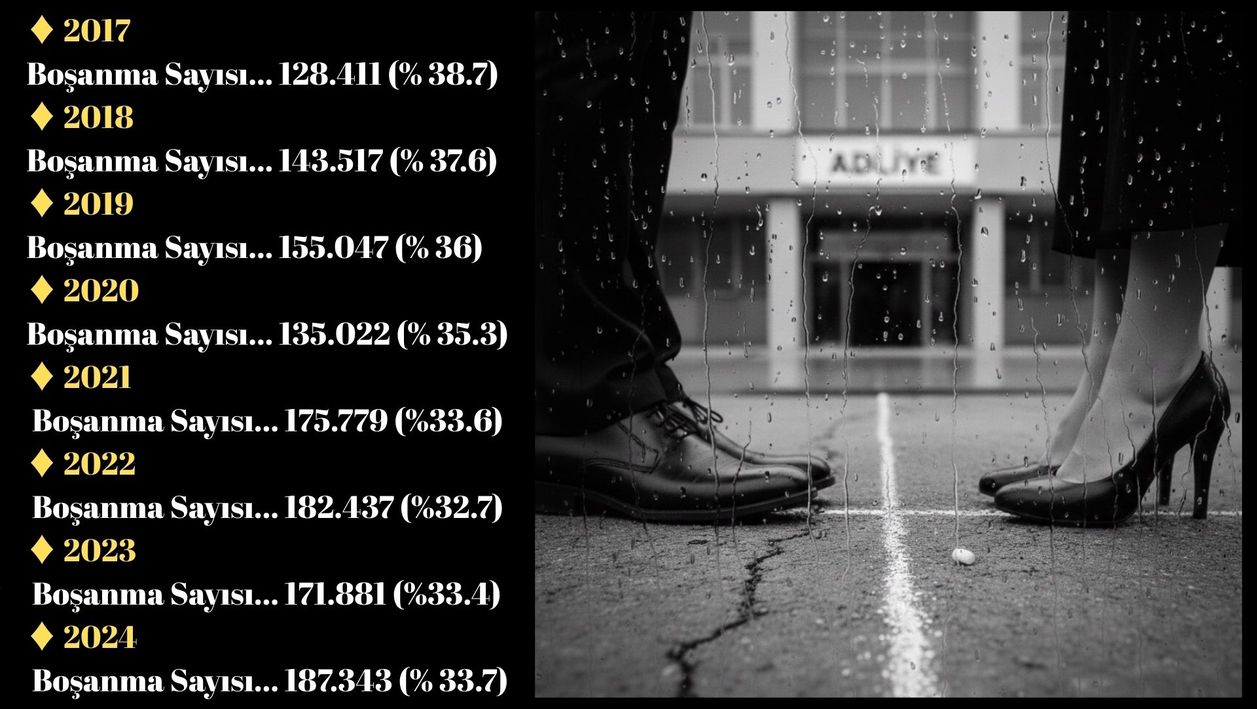 Gelecek kaygısı, kariyer, çocuk arzusu arasında sıkışan Türkiye