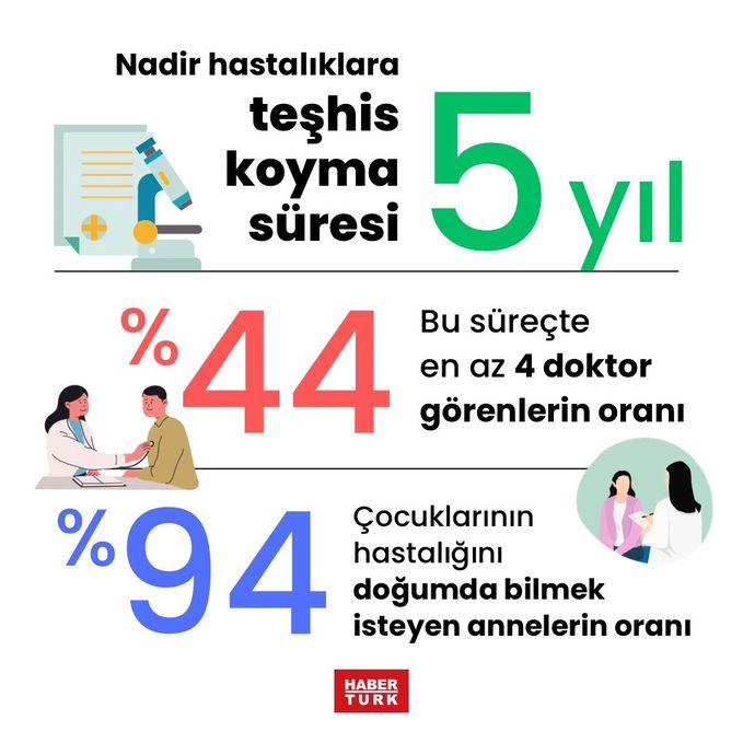 Umut doğdu, yılların bekleyişi sona erdi, hayata yeniden tutundu