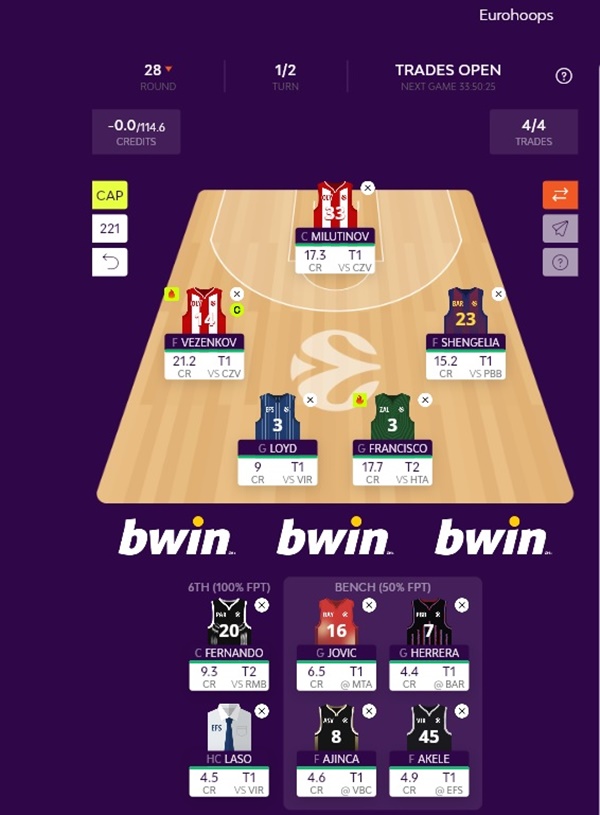 Loyd, skorerliği ve istikrarıyla Fantasy'de parlıyor