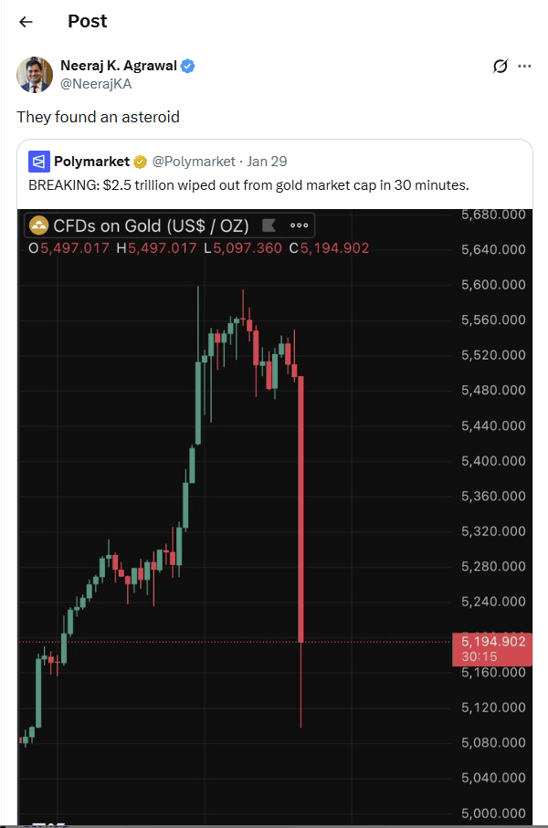 Altın, sığınaklar, kâr ve kripto: Garip bir gelecek mi?