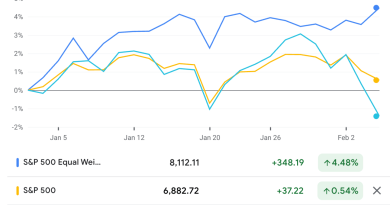 Yapay zeka beklentileri, teknoloji dünyasında dalgalanmaya neden oldu