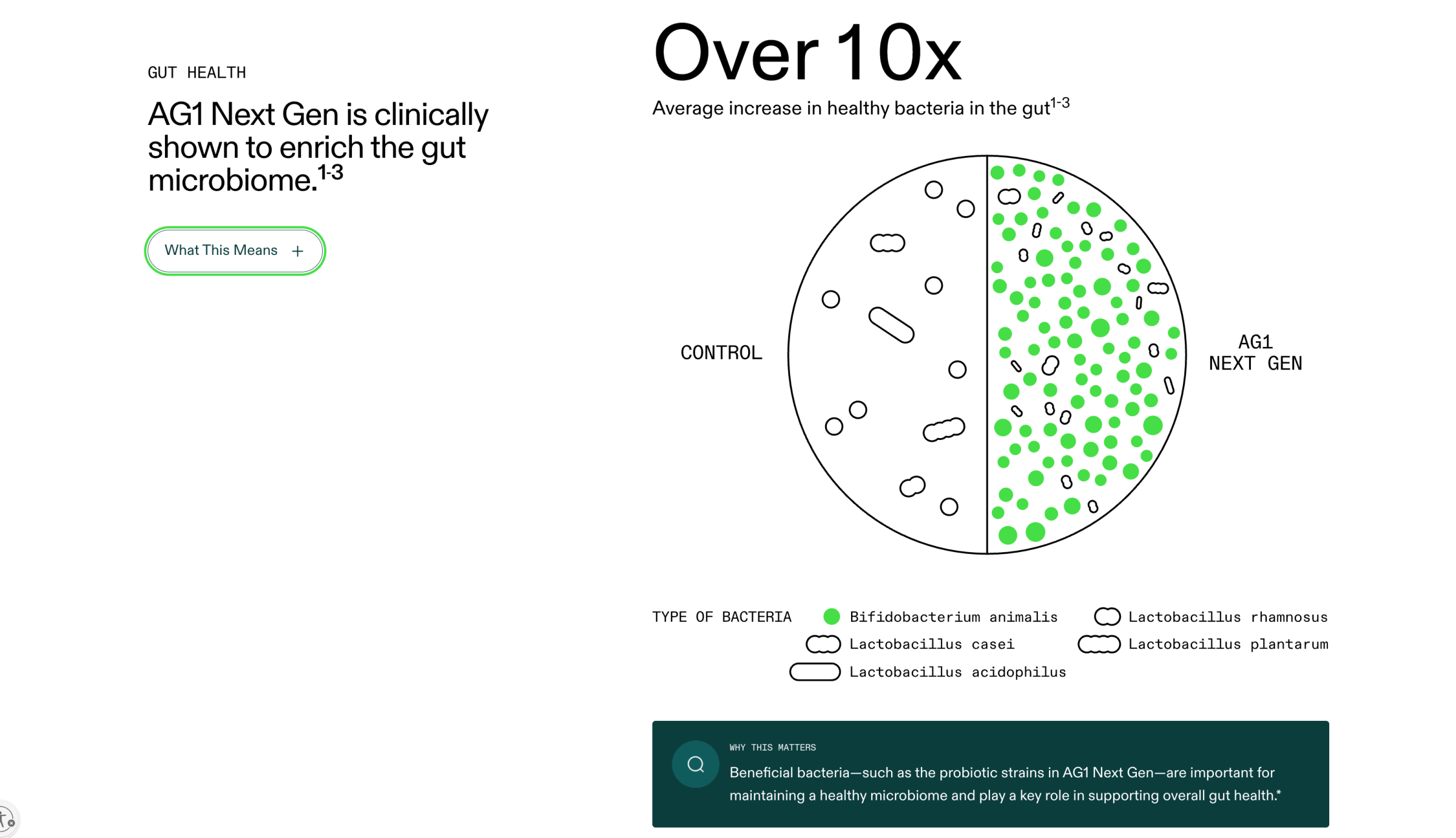Yeşil toz, vaatler ve bilimsel destek sorgulanıyor