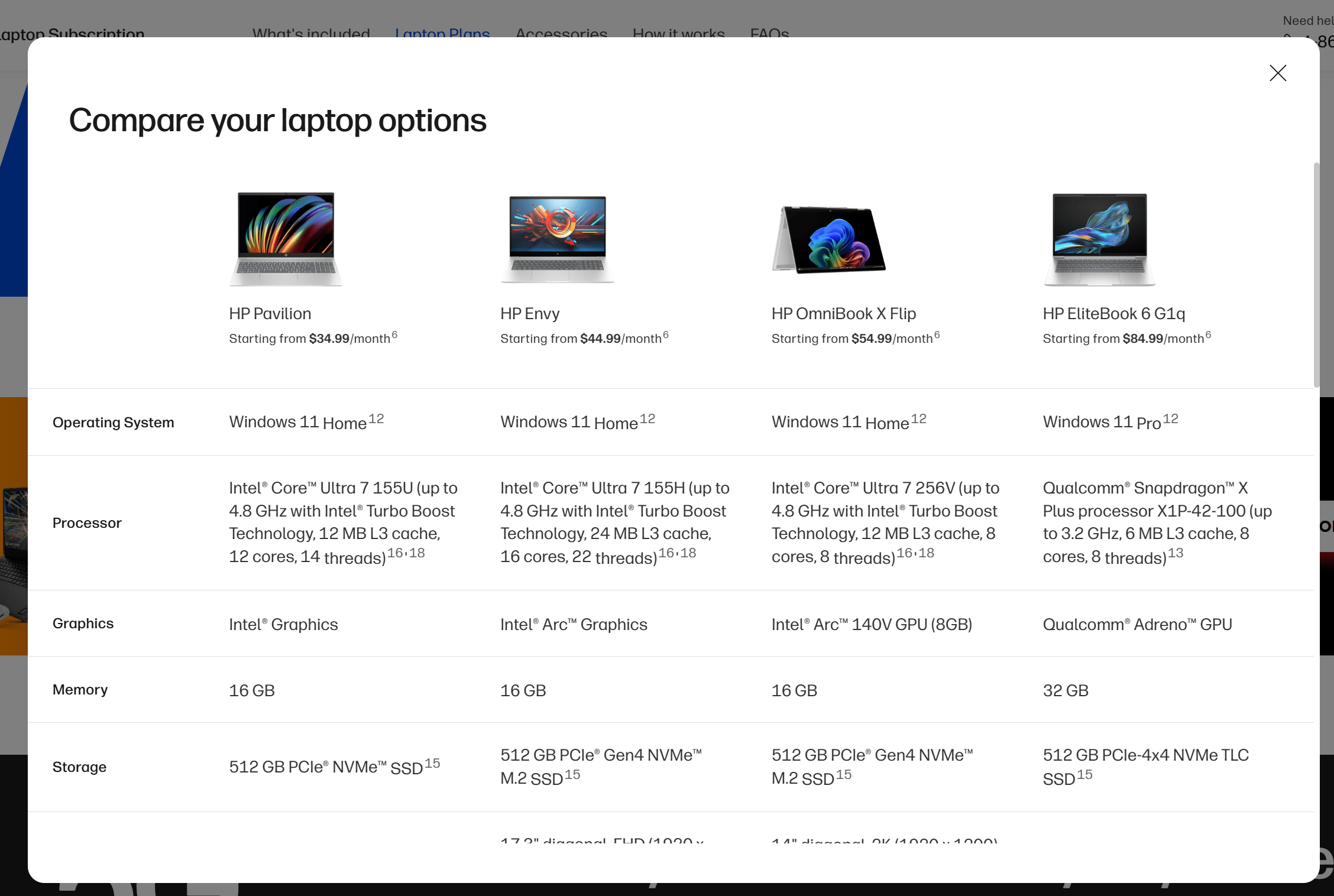 Yenilik mi, tuzak mı? HP'nin laptop aboneliği incelemesi