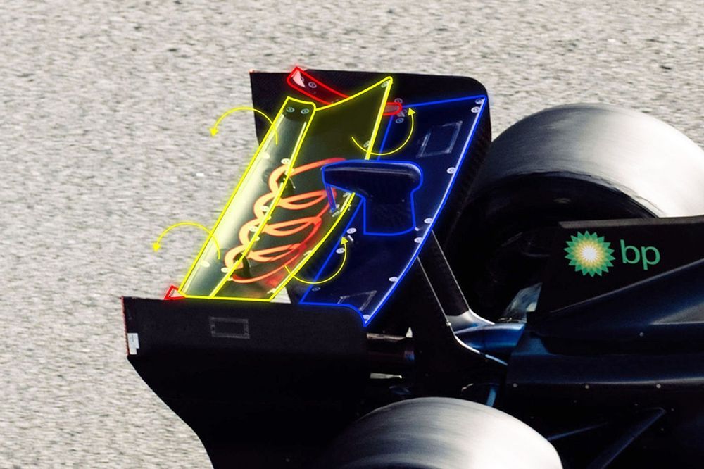 Aerodinamik devrim, Audi farkıyla yarış pistine geliyor