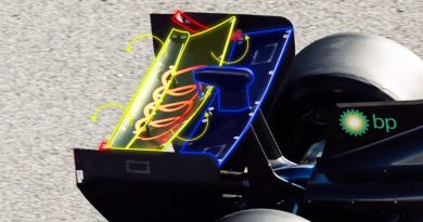 Aerodinamik devrim, Audi farkıyla yarış pistine geliyor