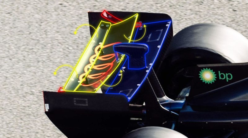 Aerodinamik devrim, Audi farkıyla yarış pistine geliyor