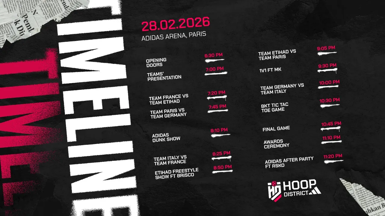 Sokak basketbolu Paris'te coşuyor, Adidas ile buluşma zamanı!