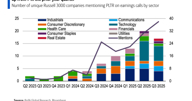 Yapay zeka yarışında Batı geride, Çin ve ABD öne çıkıyor