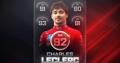 Hız, tutku, kırmızı; geleceğe umutla bakıyor