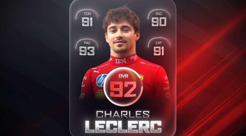 Hız, tutku, kırmızı; geleceğe umutla bakıyor