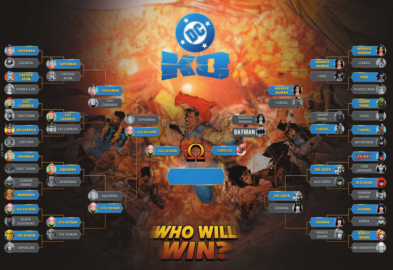 Zekâ, güç, hırs Yeni düzen başlıyor