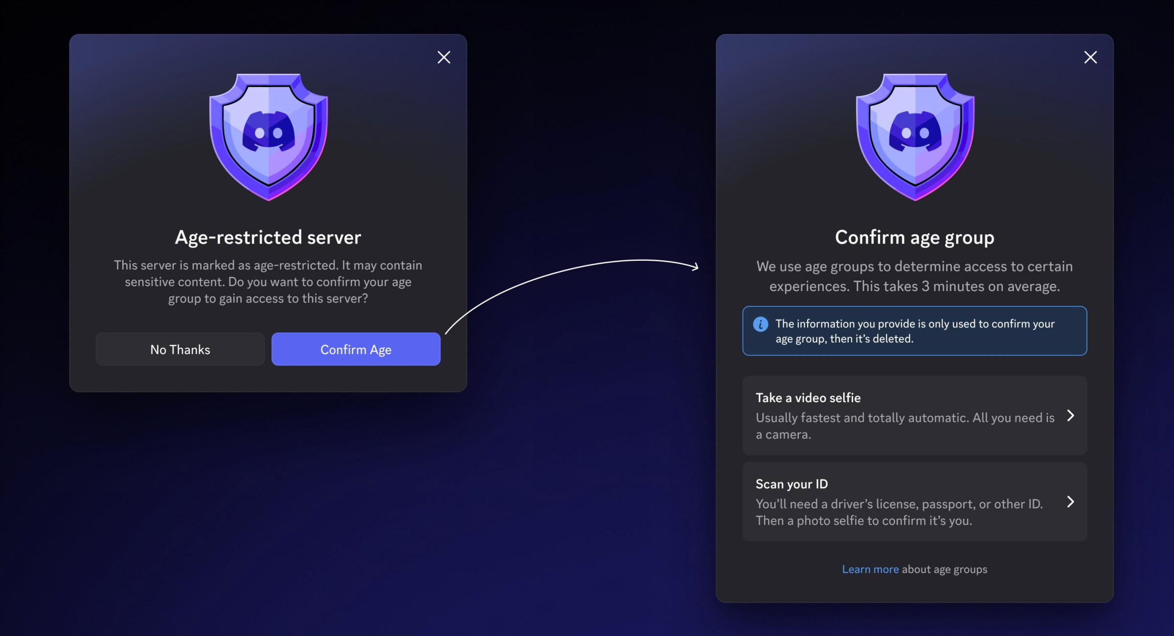 Erişim kısıtlı, yeni kural geldi, dikkatli olun